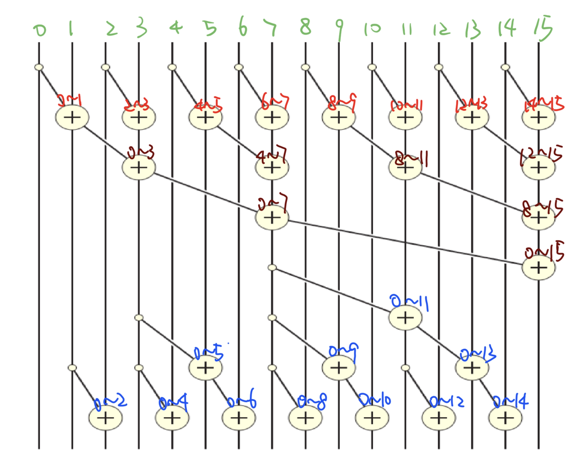 9364c46126bbbbae463fcccbeb3a6cb2