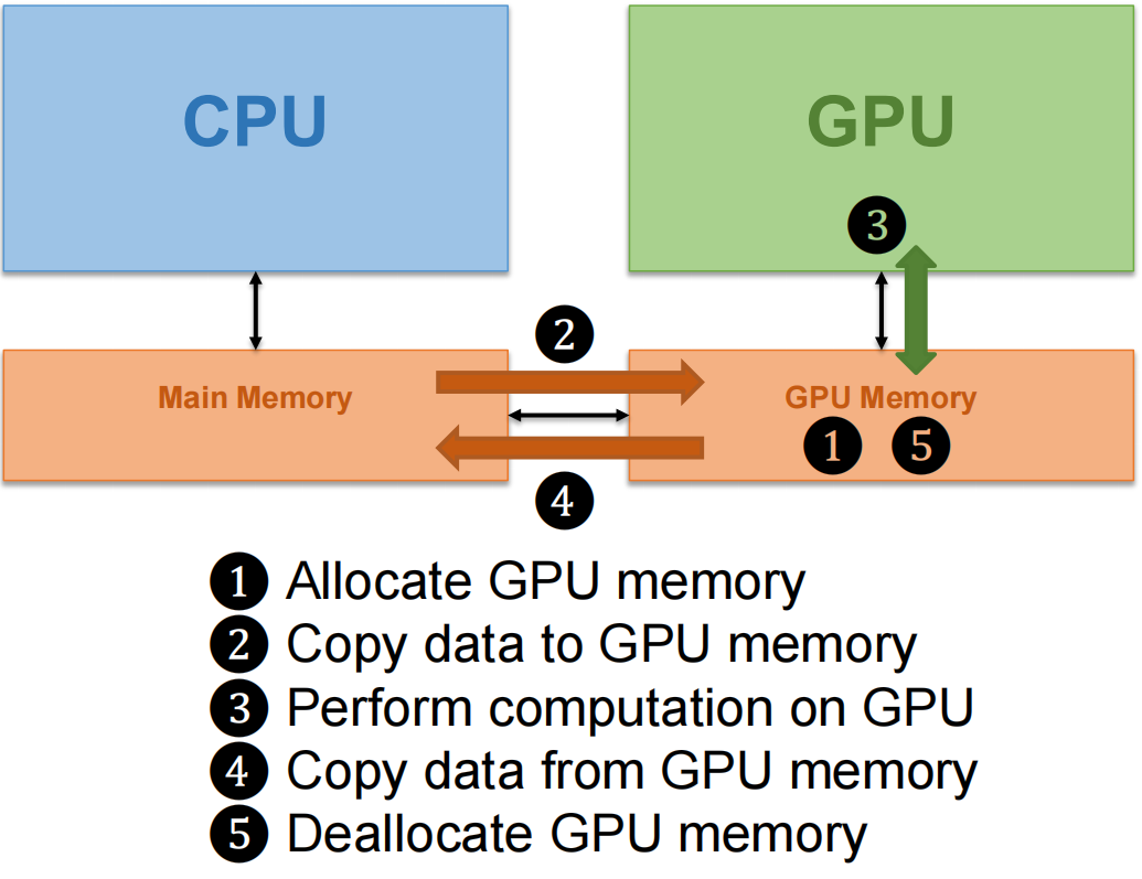 image-20250828095329700