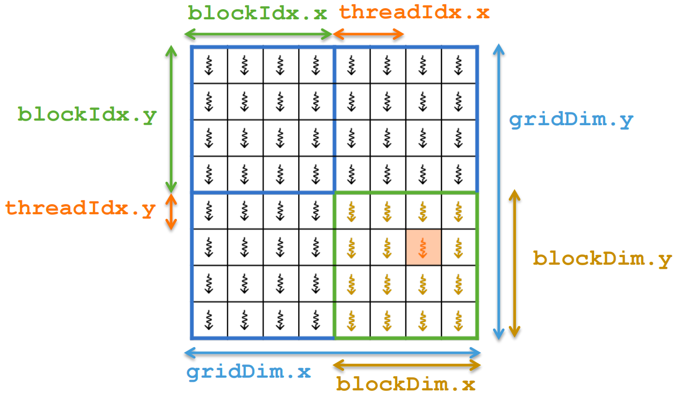 image-20250902094812094