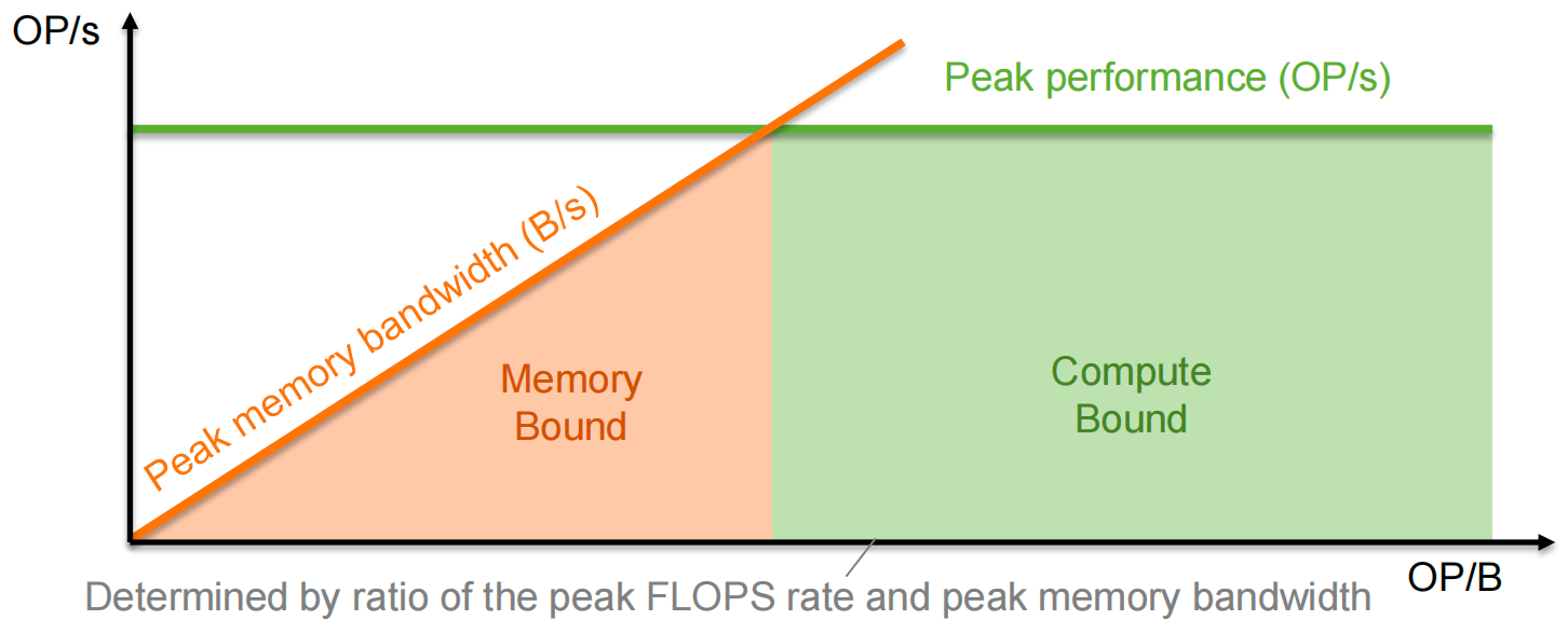 image-20250911094055993