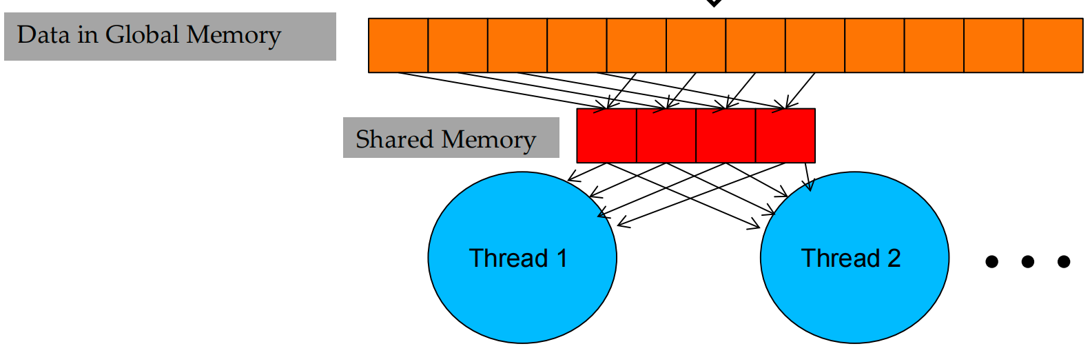 image-20250911095949762