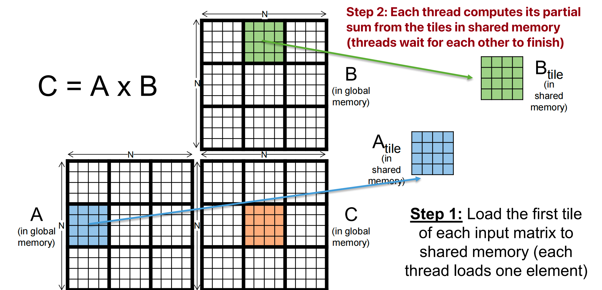 image-20250911100629113