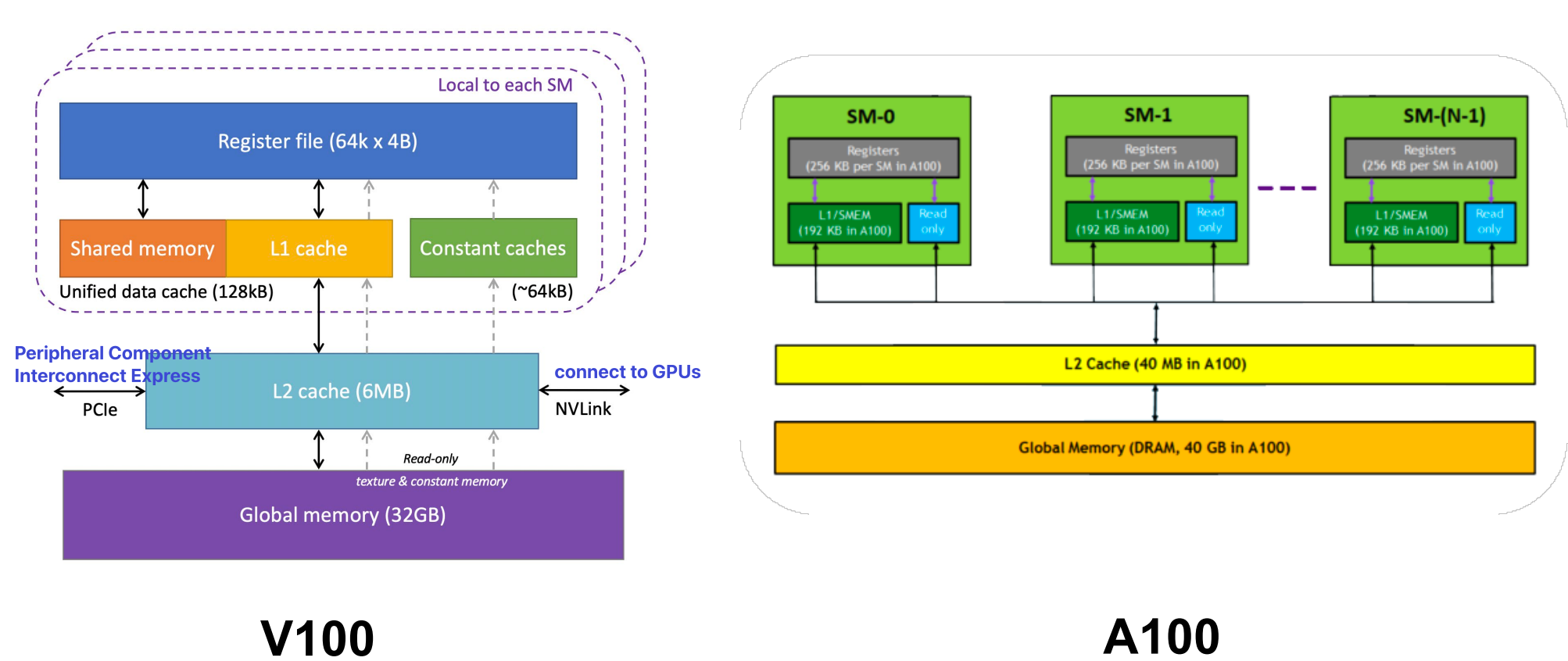 image-20250918101255648