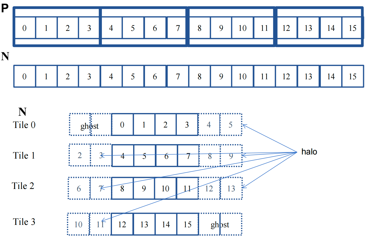 image-20250919134811711