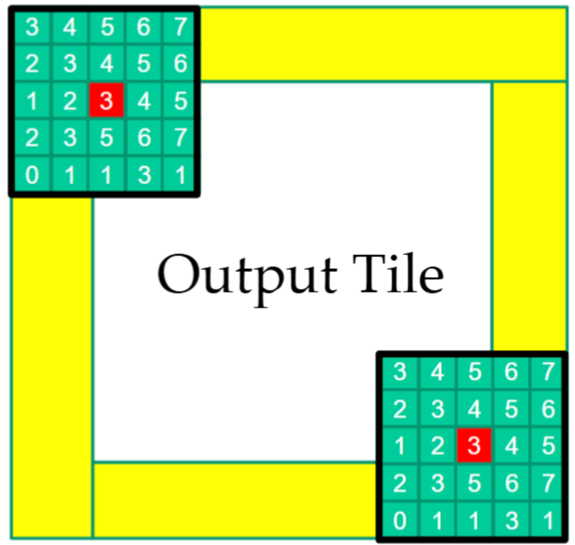 image-20250930150209775