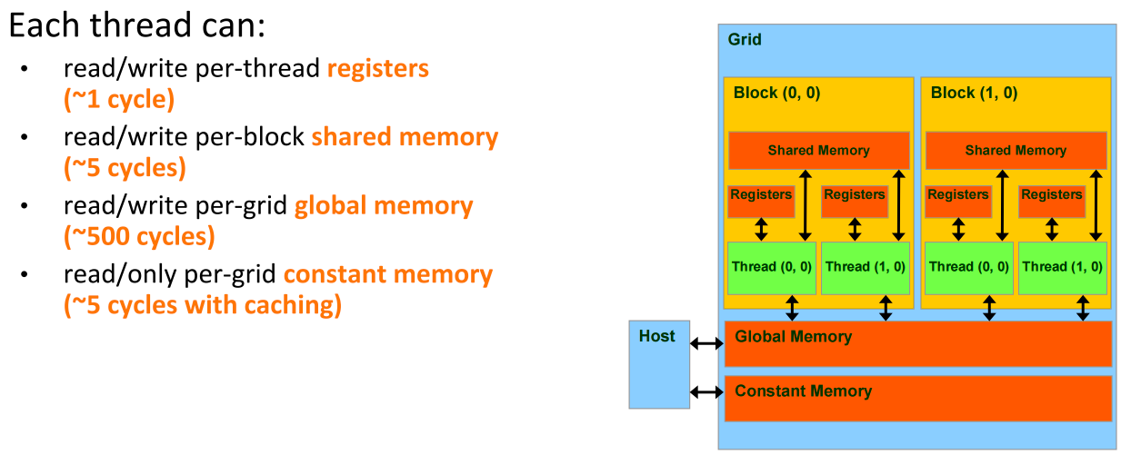 image-20251005202750869