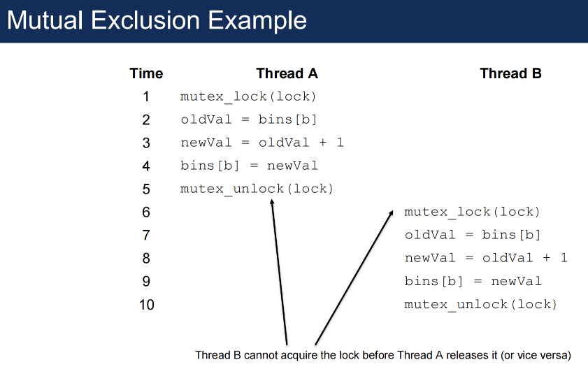 image-20251015144219737