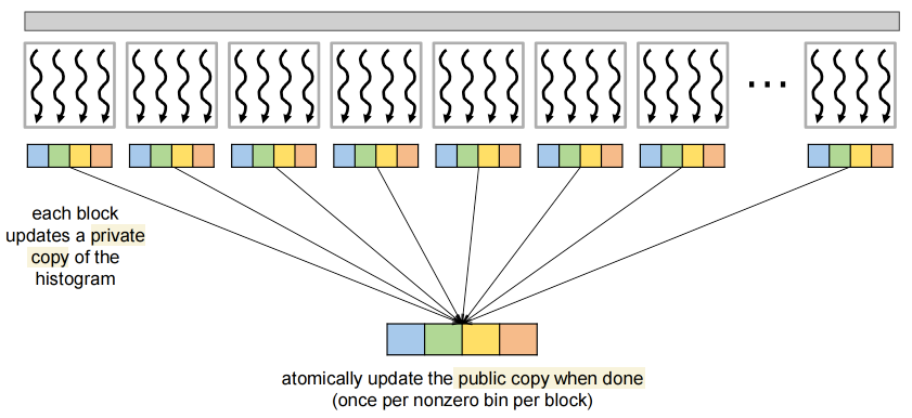 image-20251015185531551