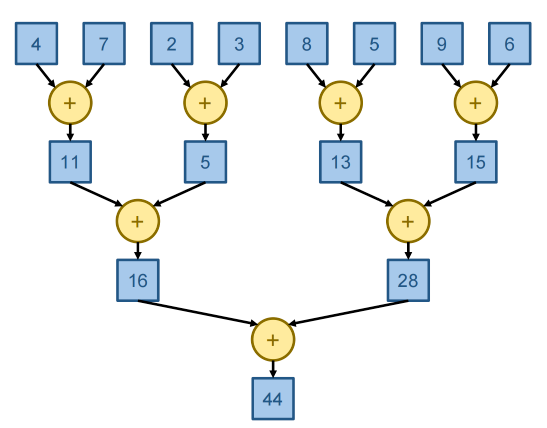 image-20251015224847095