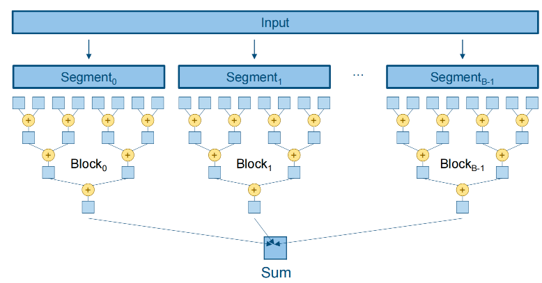 image-20251015230746994