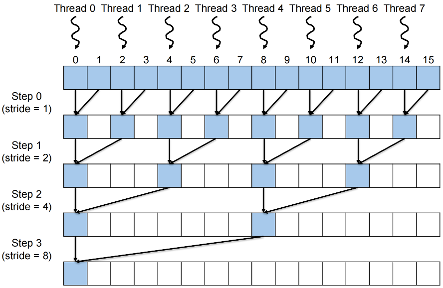 image-20251015233802080