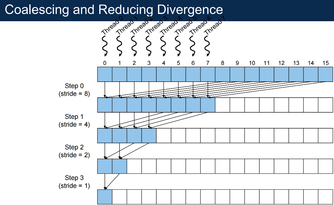 image-20251016001211207