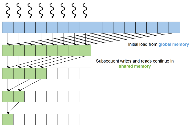 image-20251016002902410