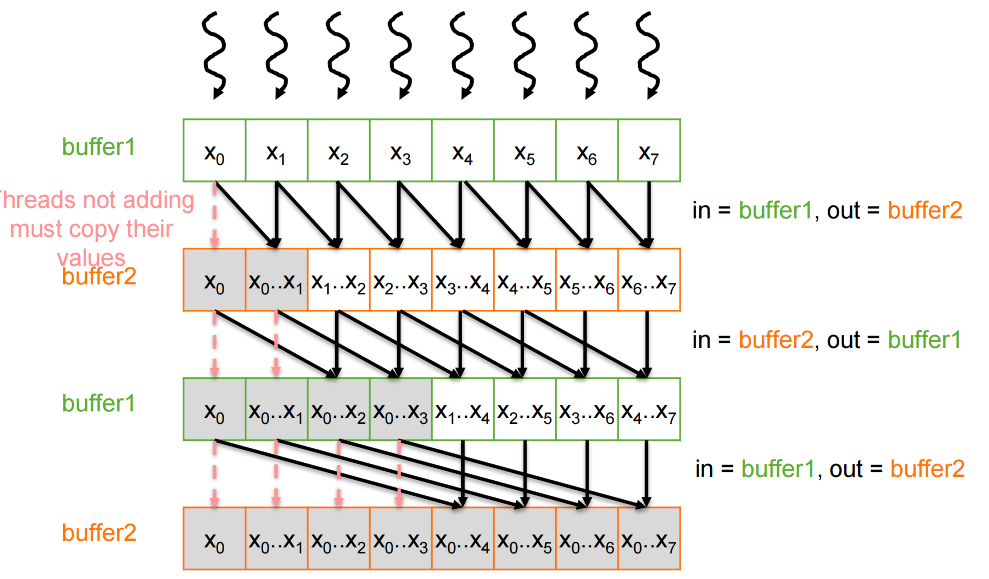 image-20251017194945683