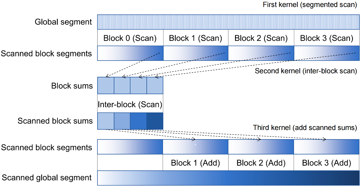 image-20251017205925961