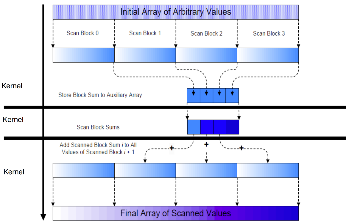 image-20251017211601502