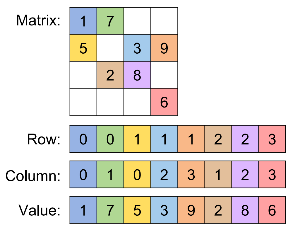 image-20251203143451093