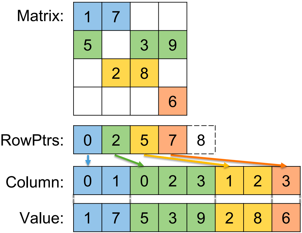 image-20251203143537881