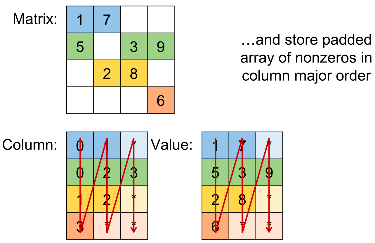 image-20251203155340069