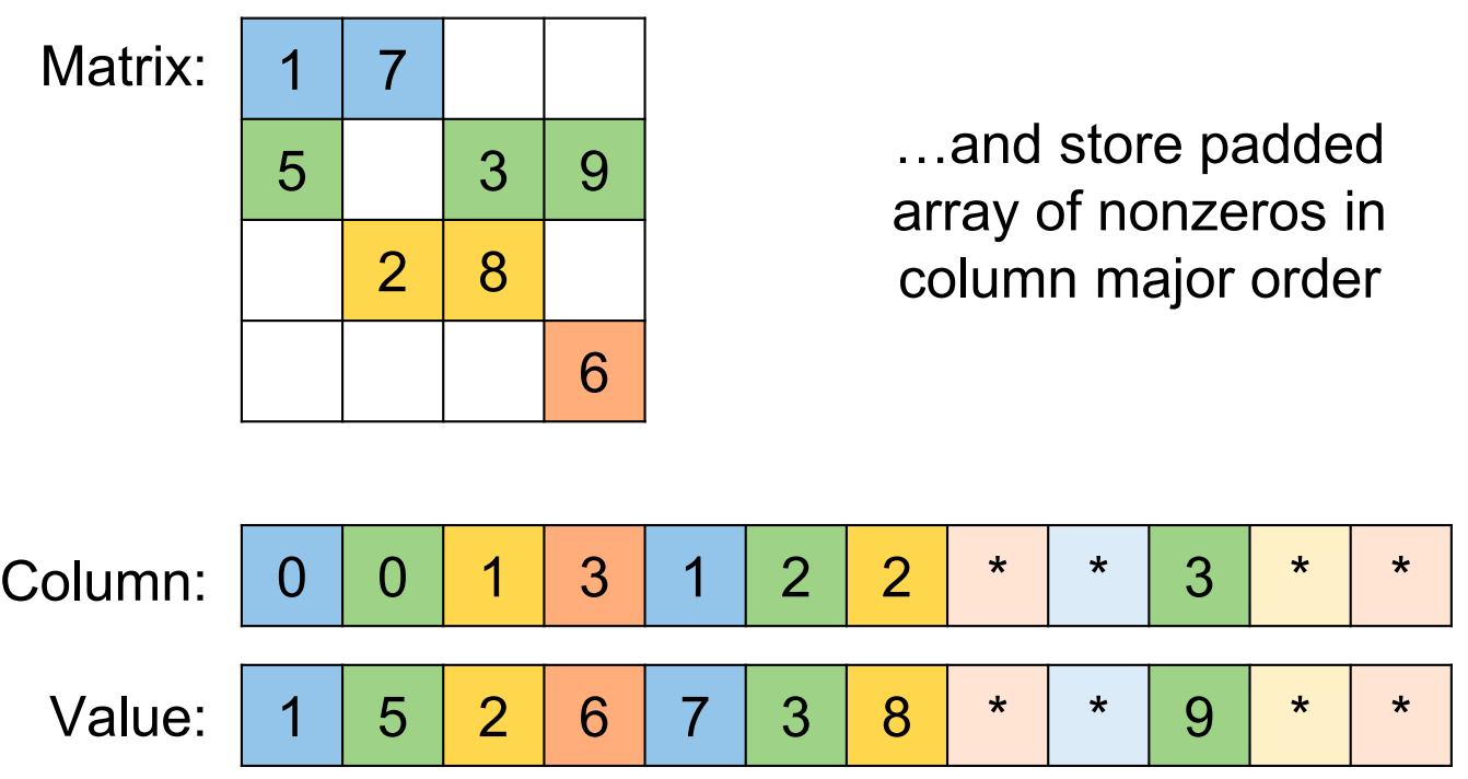 image-20251203155354420