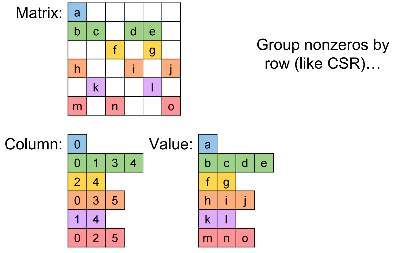 image-20251203201003861