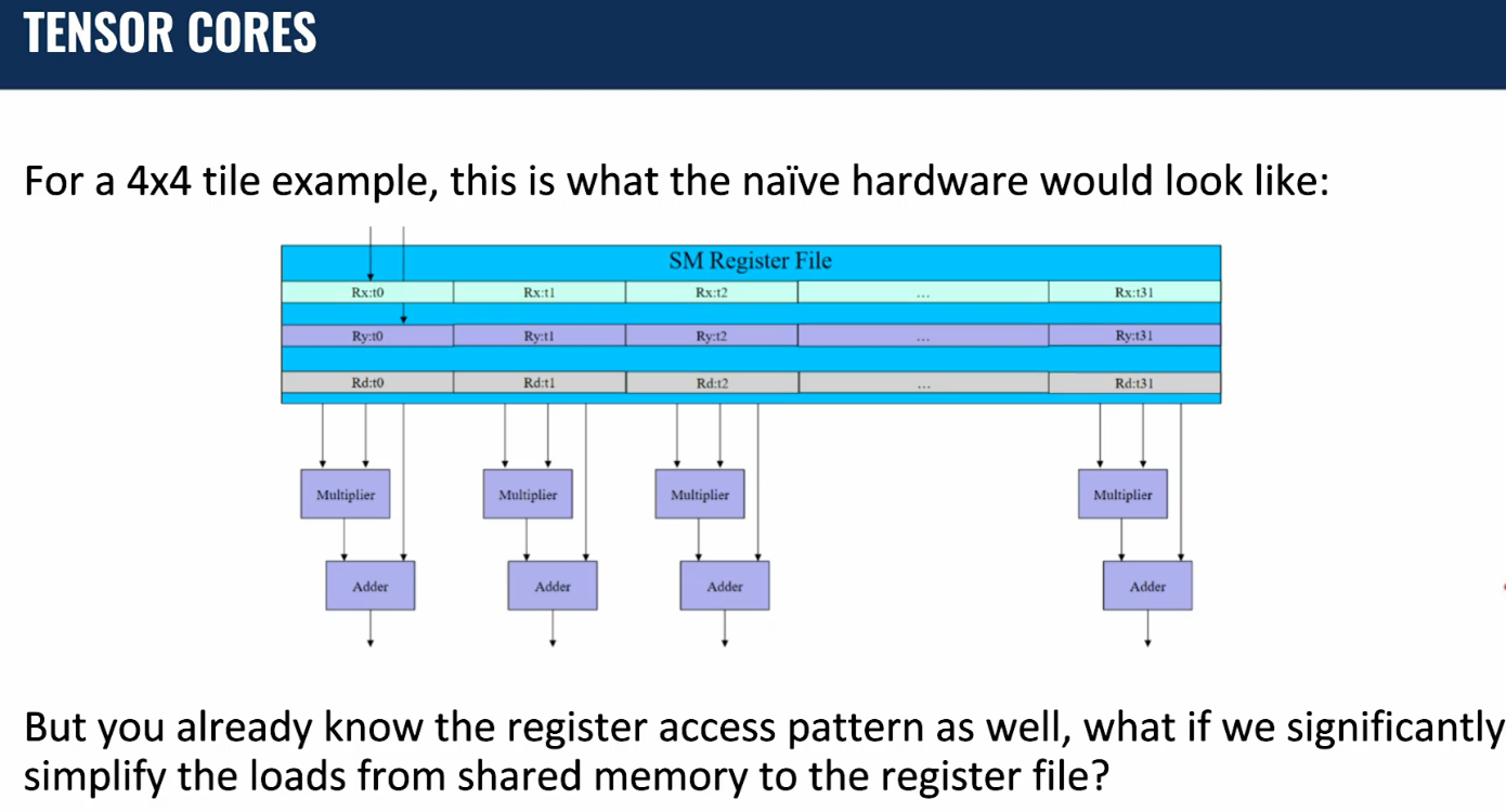 image-20251207163418472
