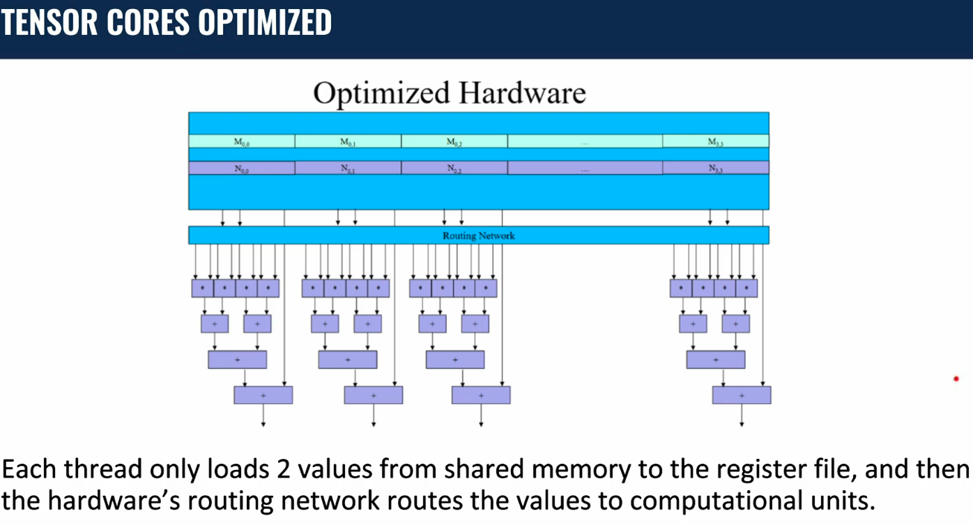 image-20251207163534036
