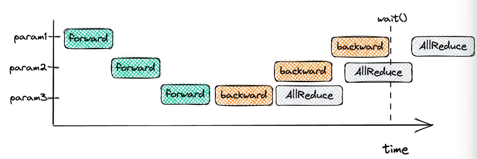 image-20260205155839977