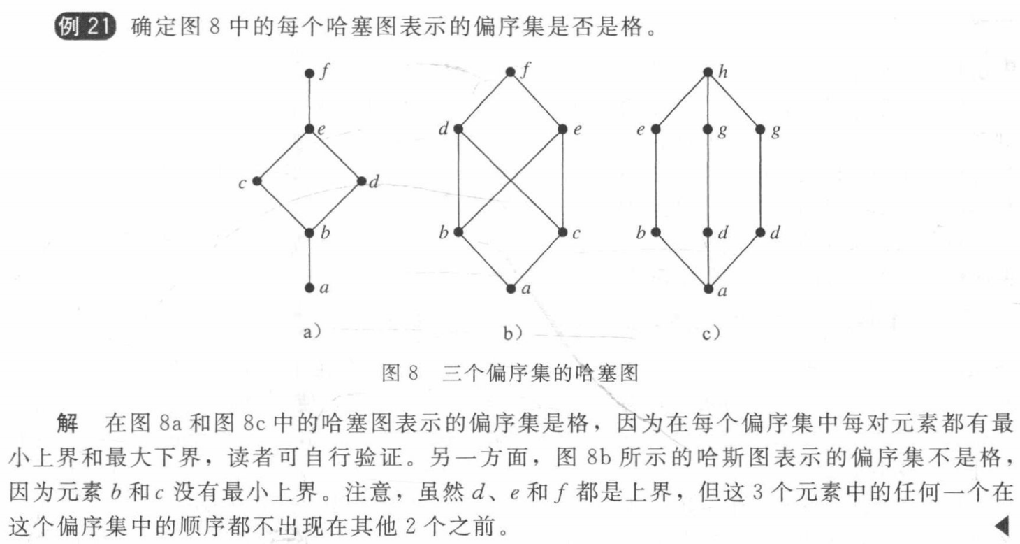 图 b 中 d 和 e 同为 b、c 最小上界，不唯一