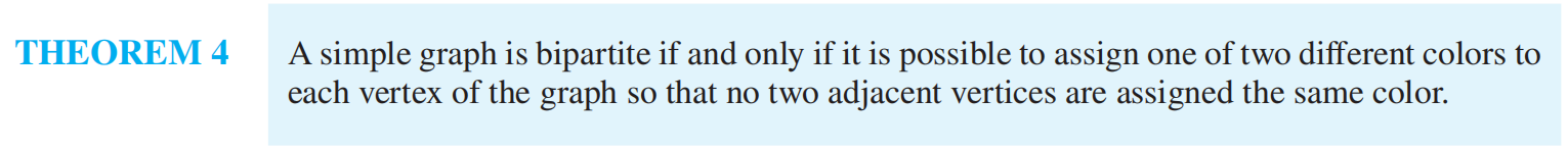determine whether a graph is bipartite