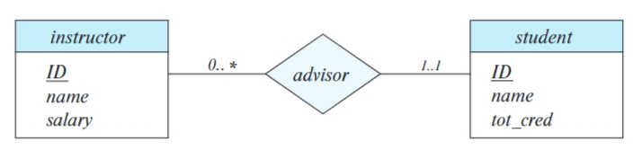image-20240415112629928