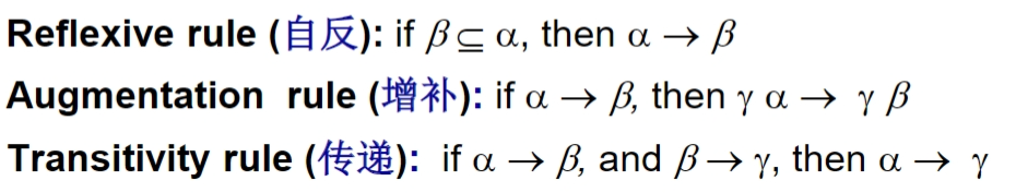 image-20240421170133734