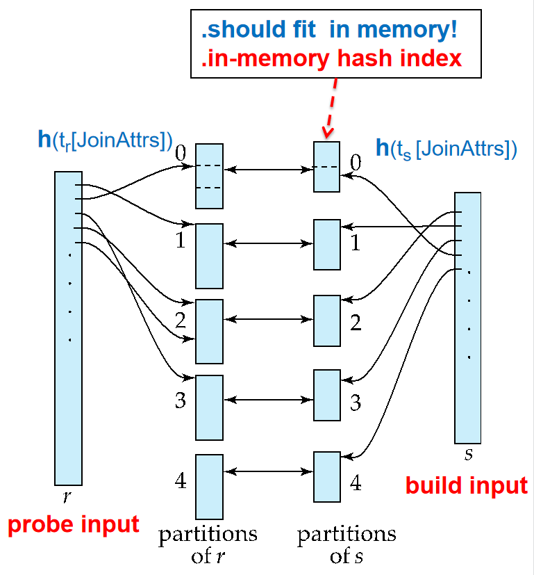 image-20240616170454659