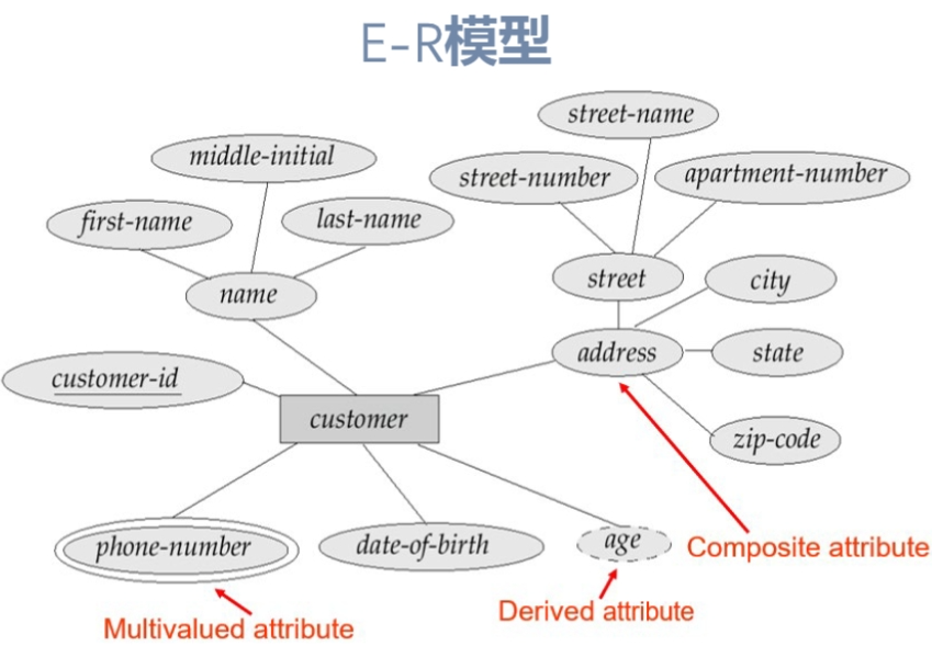 image-20240618210650947