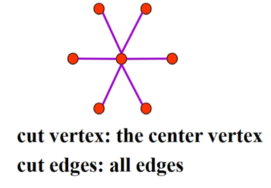 image-20240621211119777