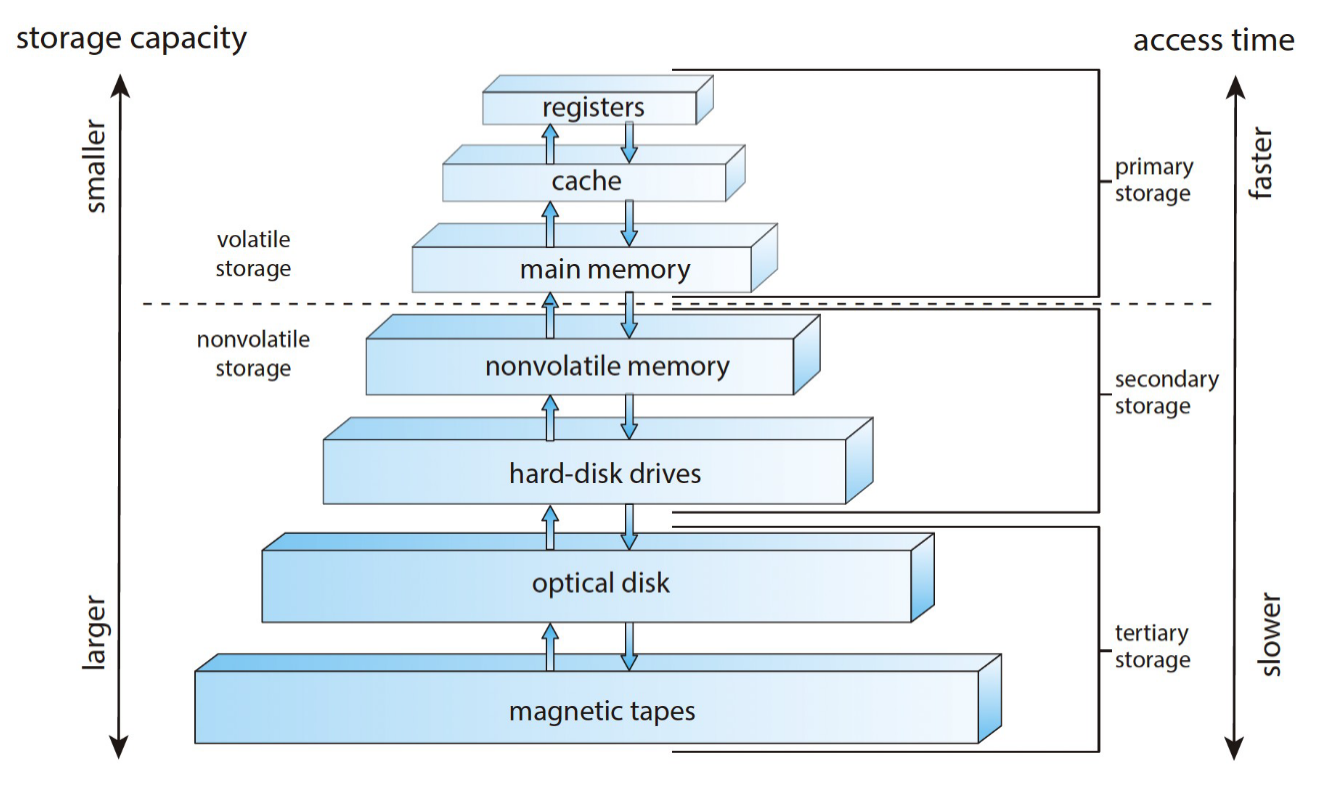 image-20240911152243818