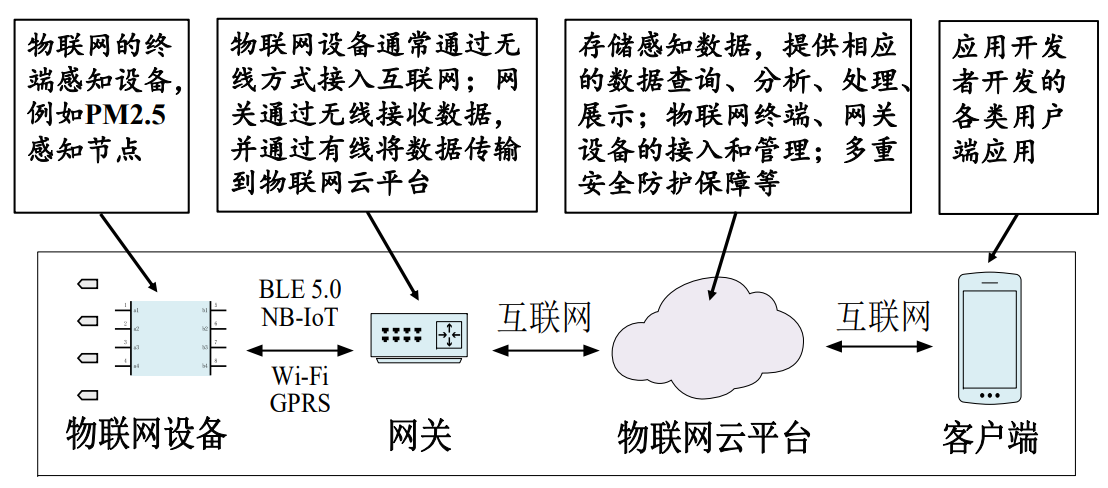 image-20240911165849827