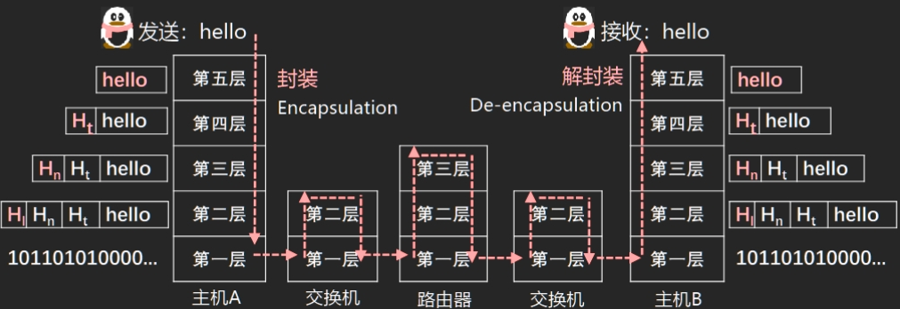 image-20240912112646001