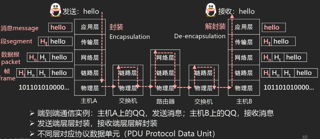 image-20240912120815348