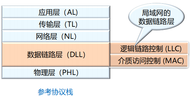 image-20240926120633253