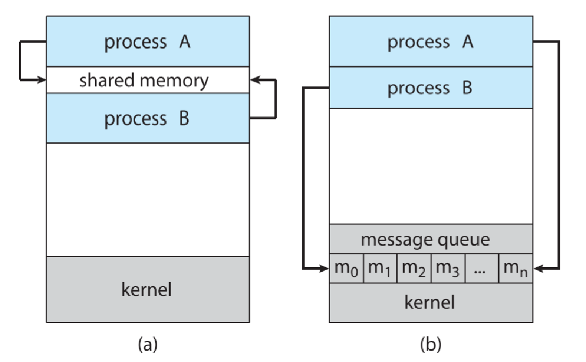image-20240930111506403
