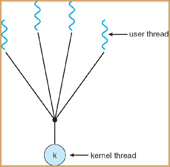 image-20241009152351978