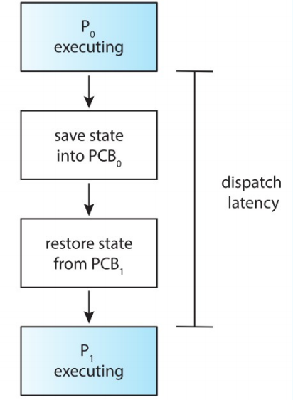 image-20241014100422820
