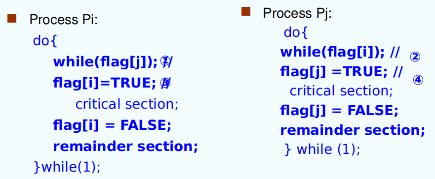 image-20241023150932808