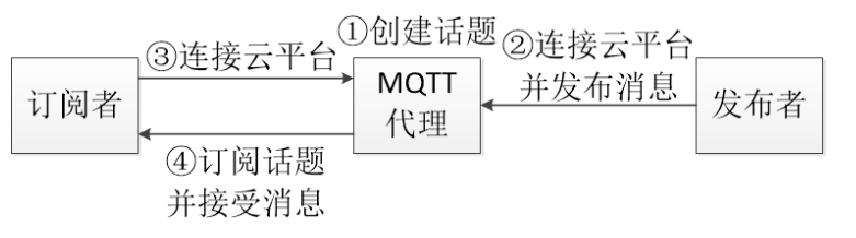 image-20241023164910621