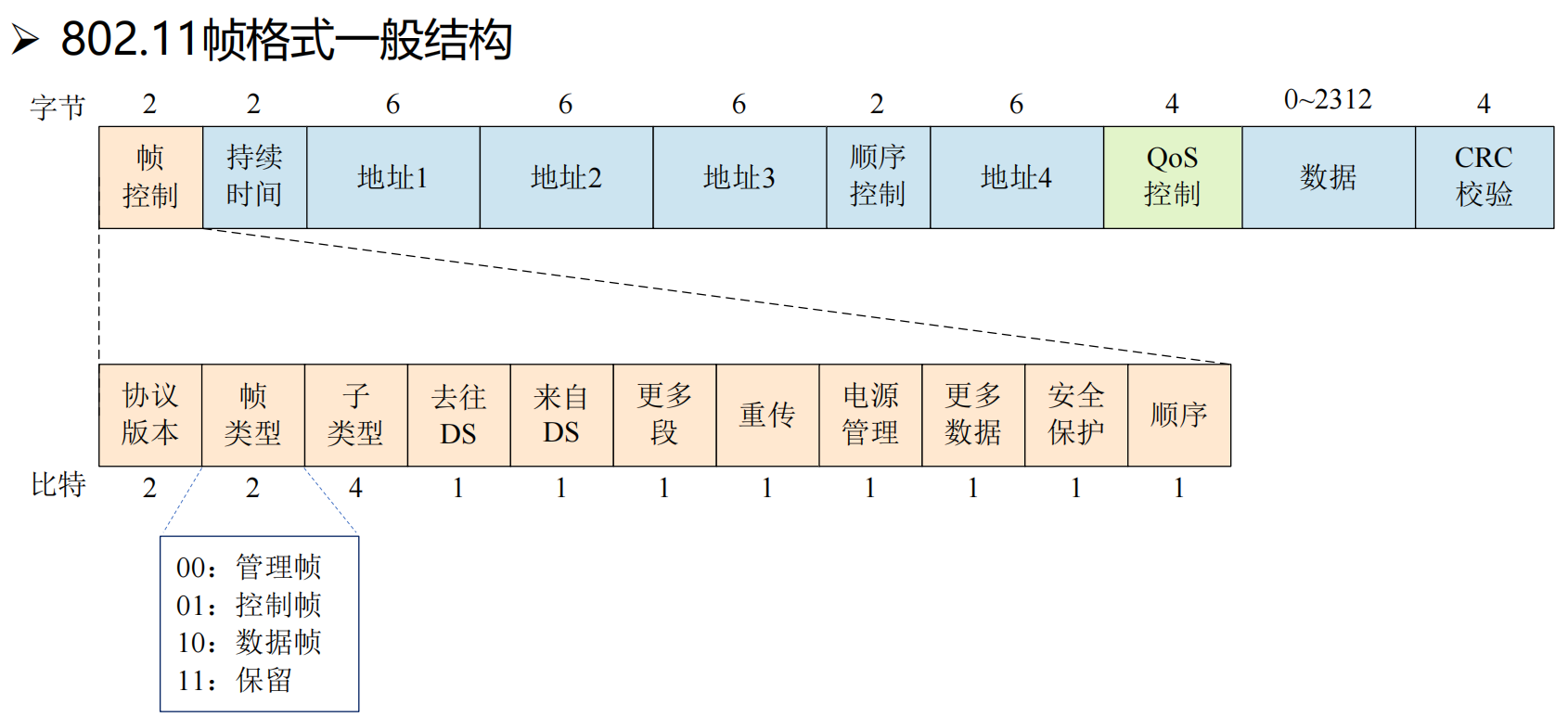 image-20241031101636008