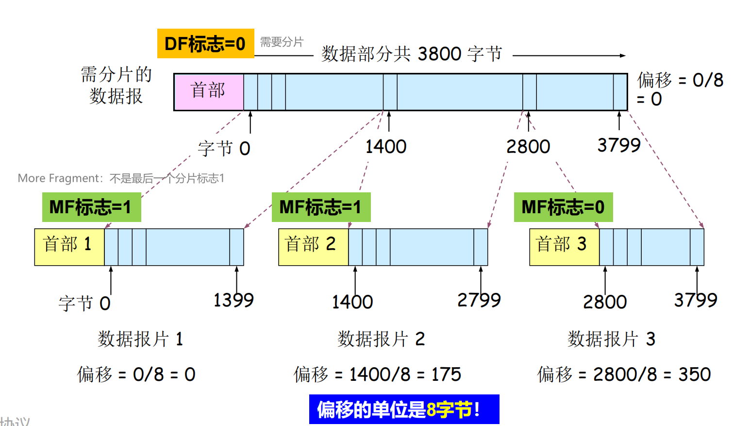 image-20241031111725581