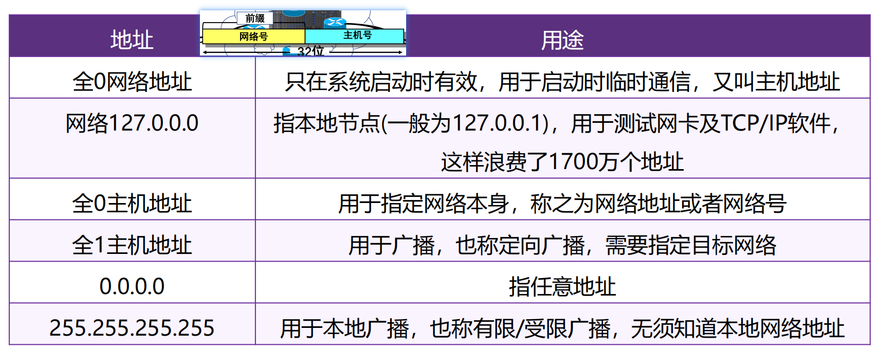 image-20241031112328743