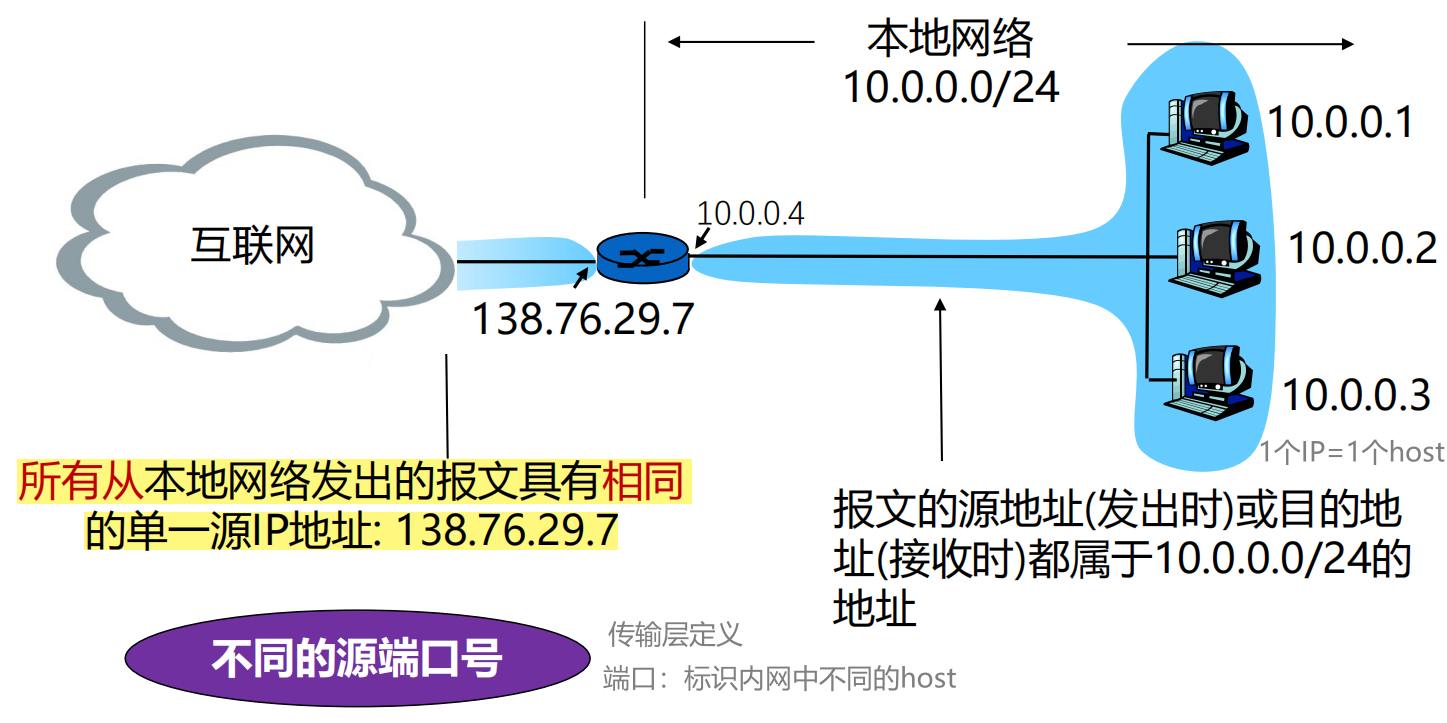 image-20241107101548196