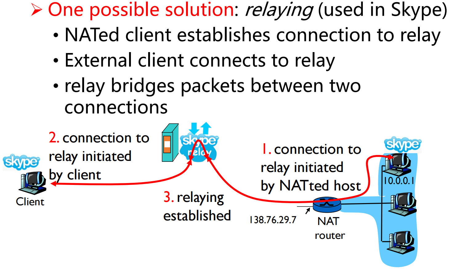 image-20241107103147155